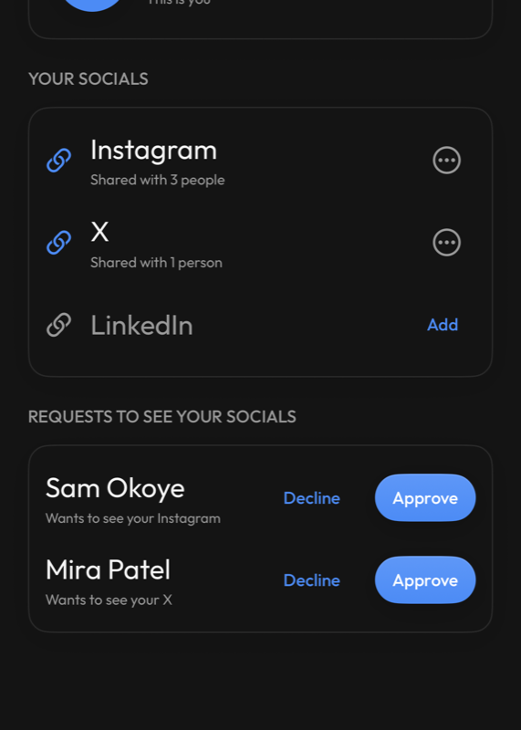 Profile and linked socials
